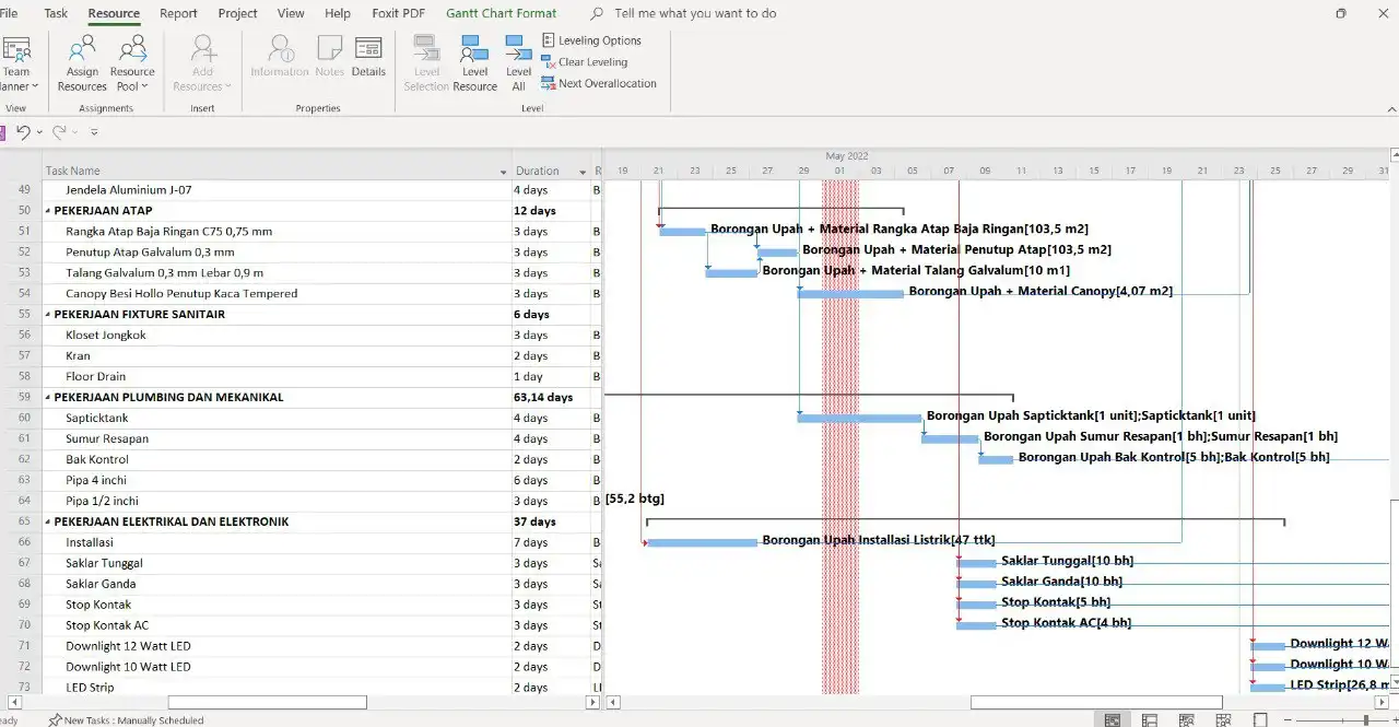 Microsoft project kelas ilmu proyek